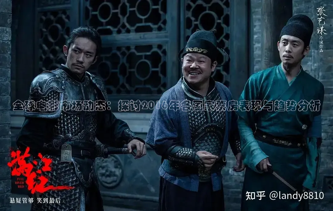 全球电影市场动态：探讨2016年各国家票房表现与趋势分析